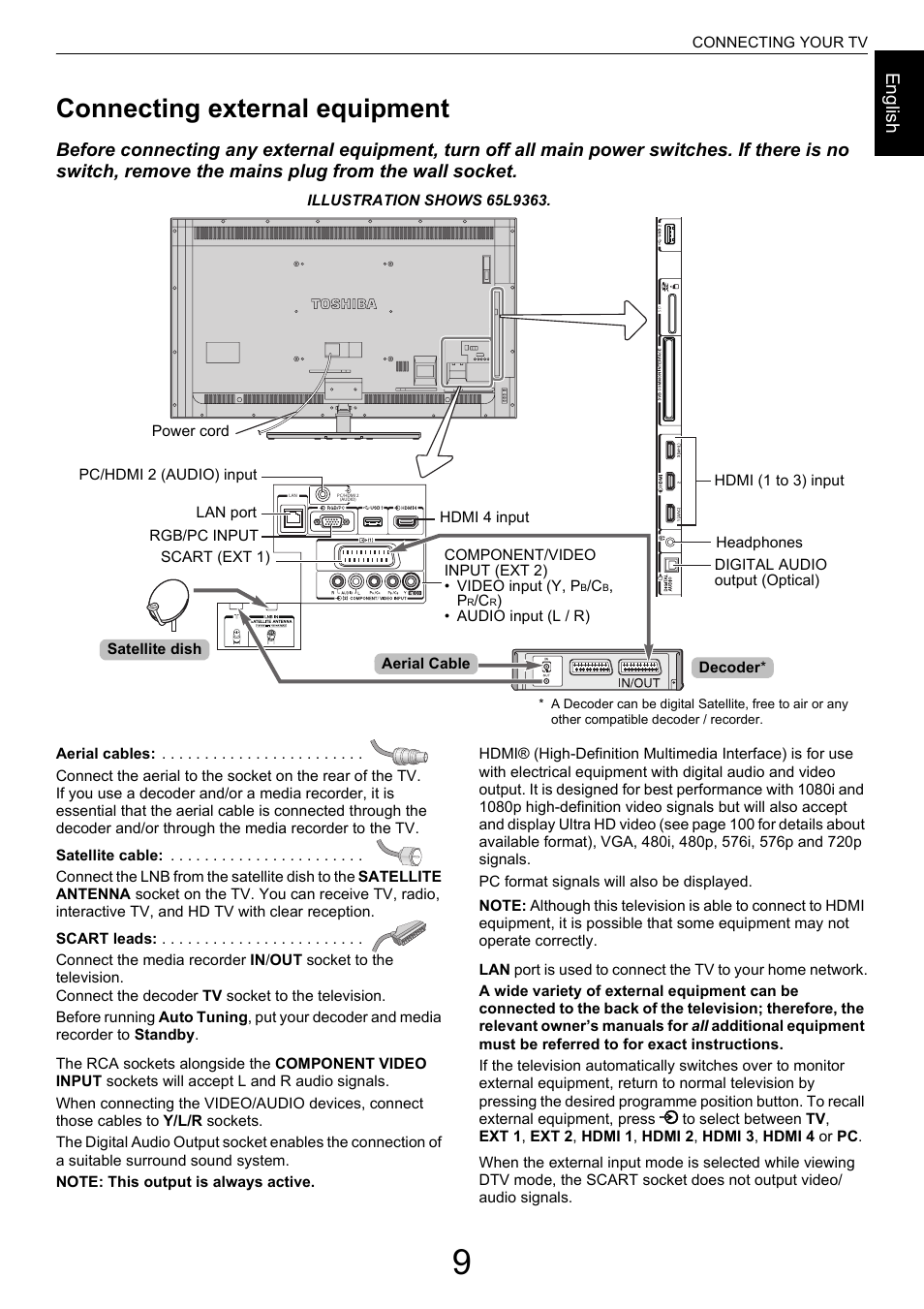 Connecting your tv, Connecting external equipment, Engl ish | Toshiba M9363 User Manual | Page 9 / 106