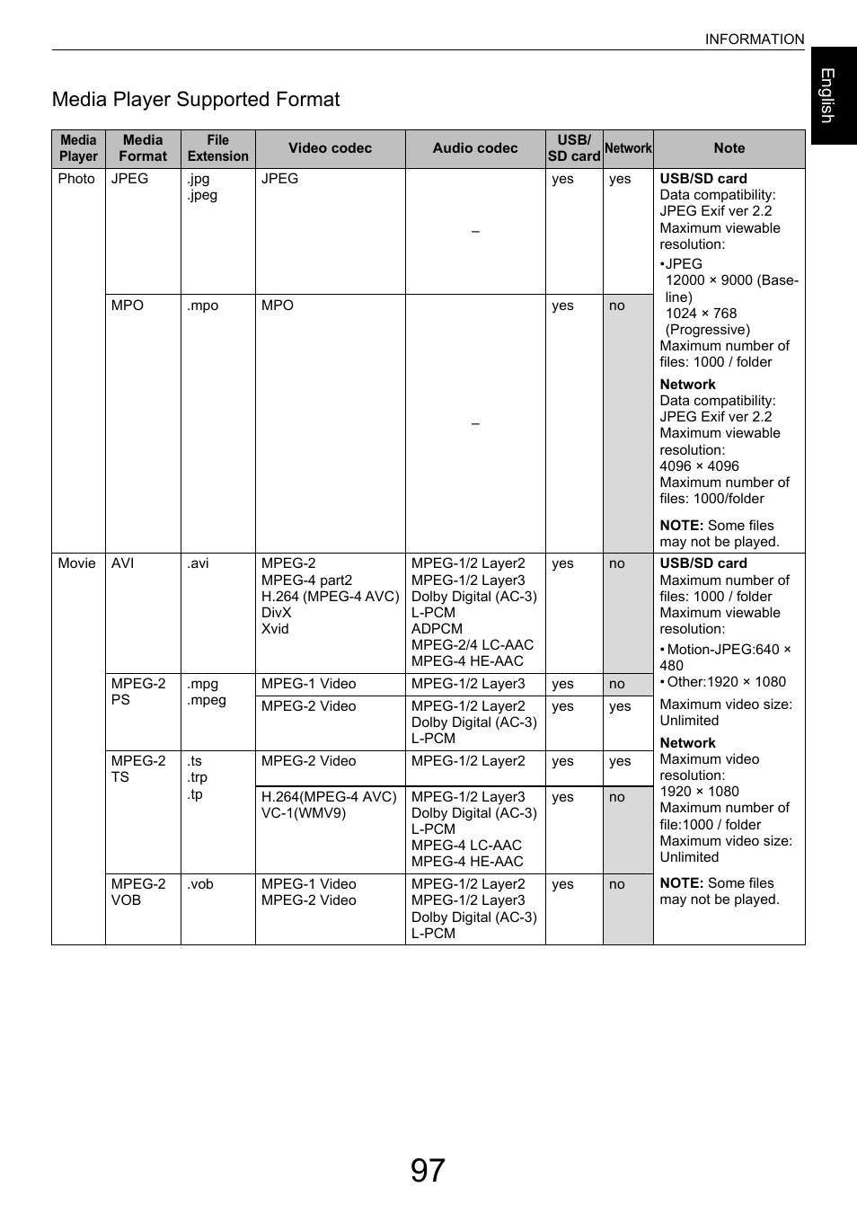 Media player supported format, Engl ish | Toshiba M9363 User Manual | Page 97 / 106