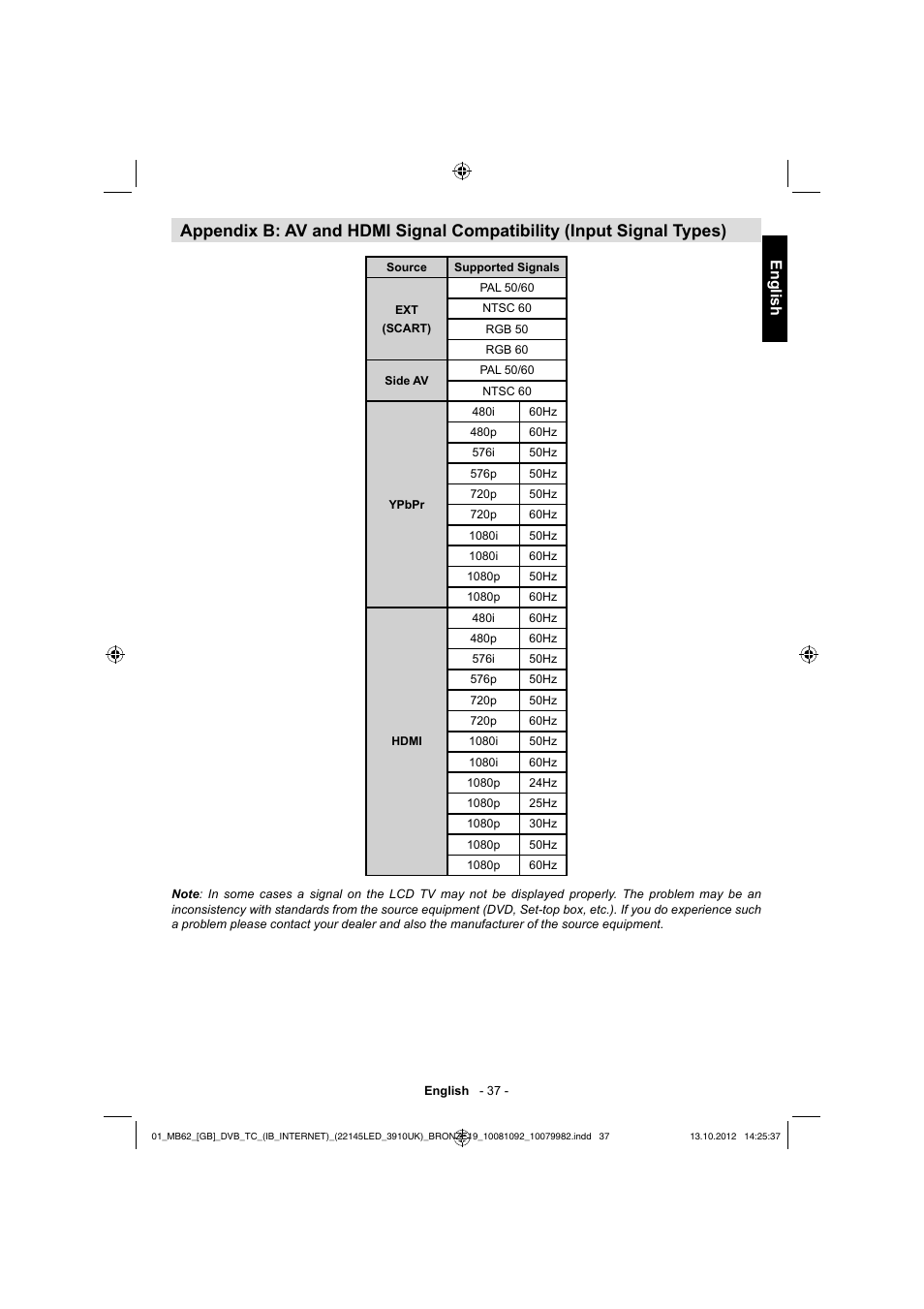 English | Toshiba BL712 User Manual | Page 38 / 44