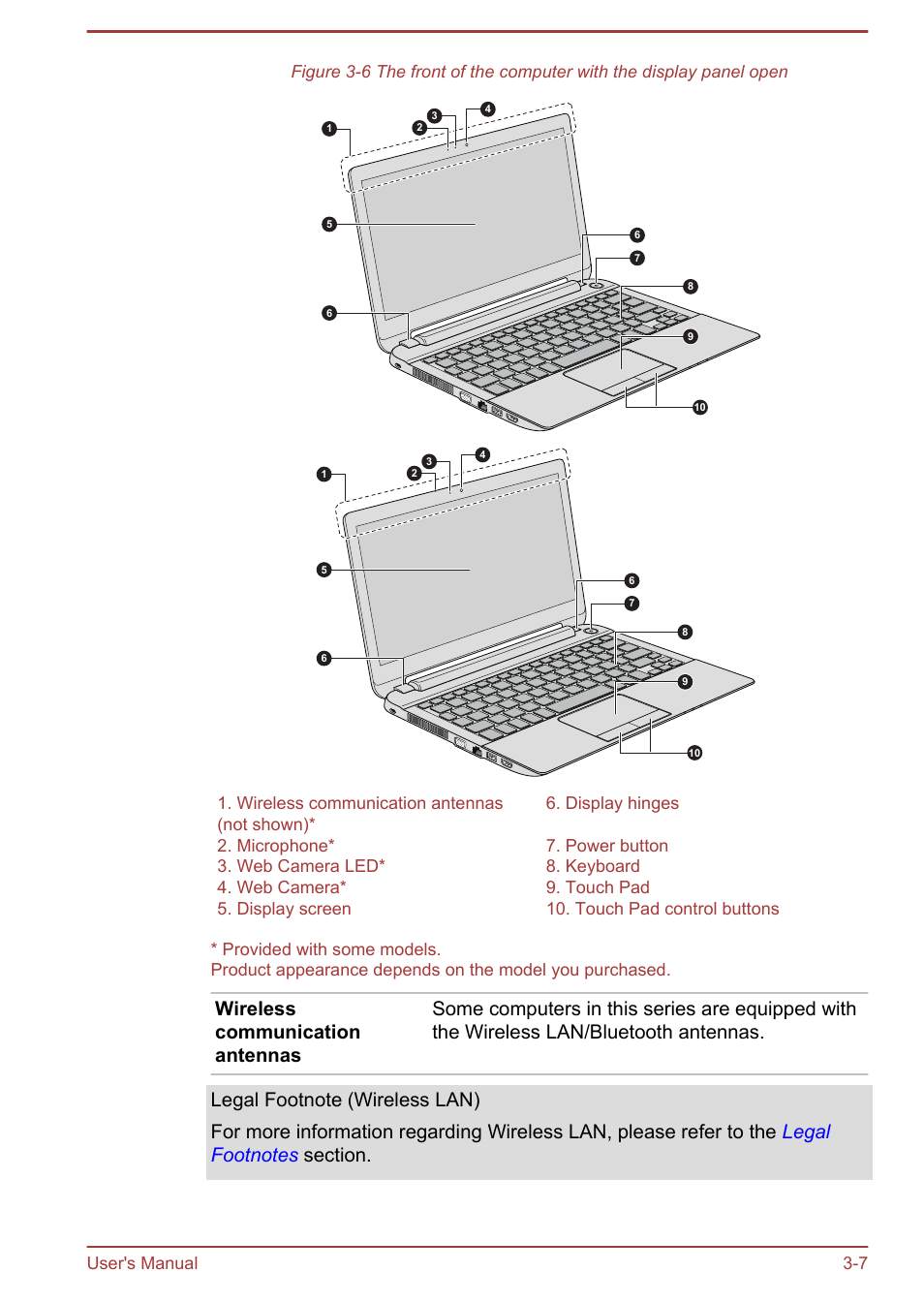 User's manual 3-7 | Toshiba Satellite NB10T-A User Manual | Page 38 / 116
