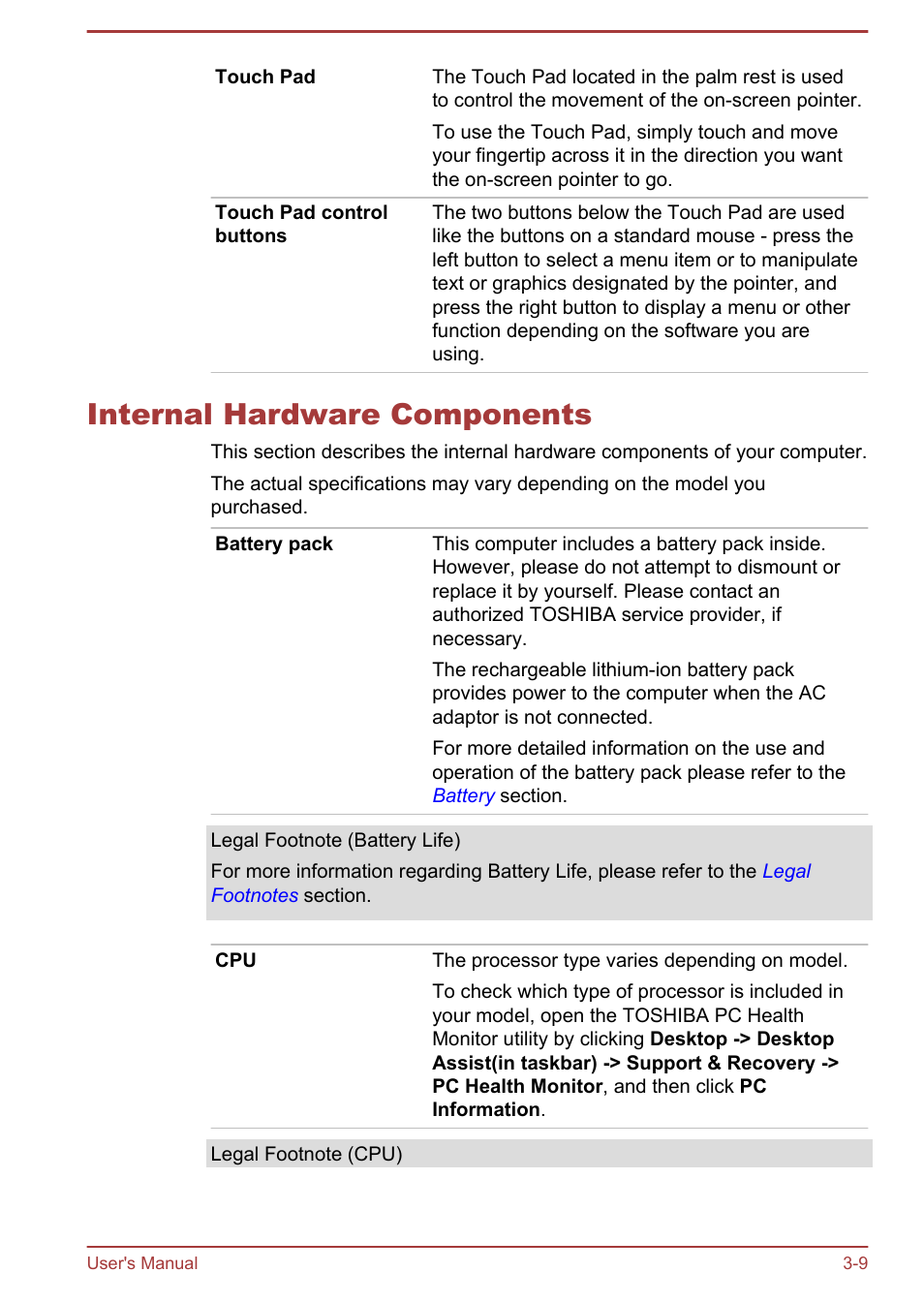 Internal hardware components, Internal hardware components -9 | Toshiba Satellite NB10T-A User Manual | Page 40 / 116