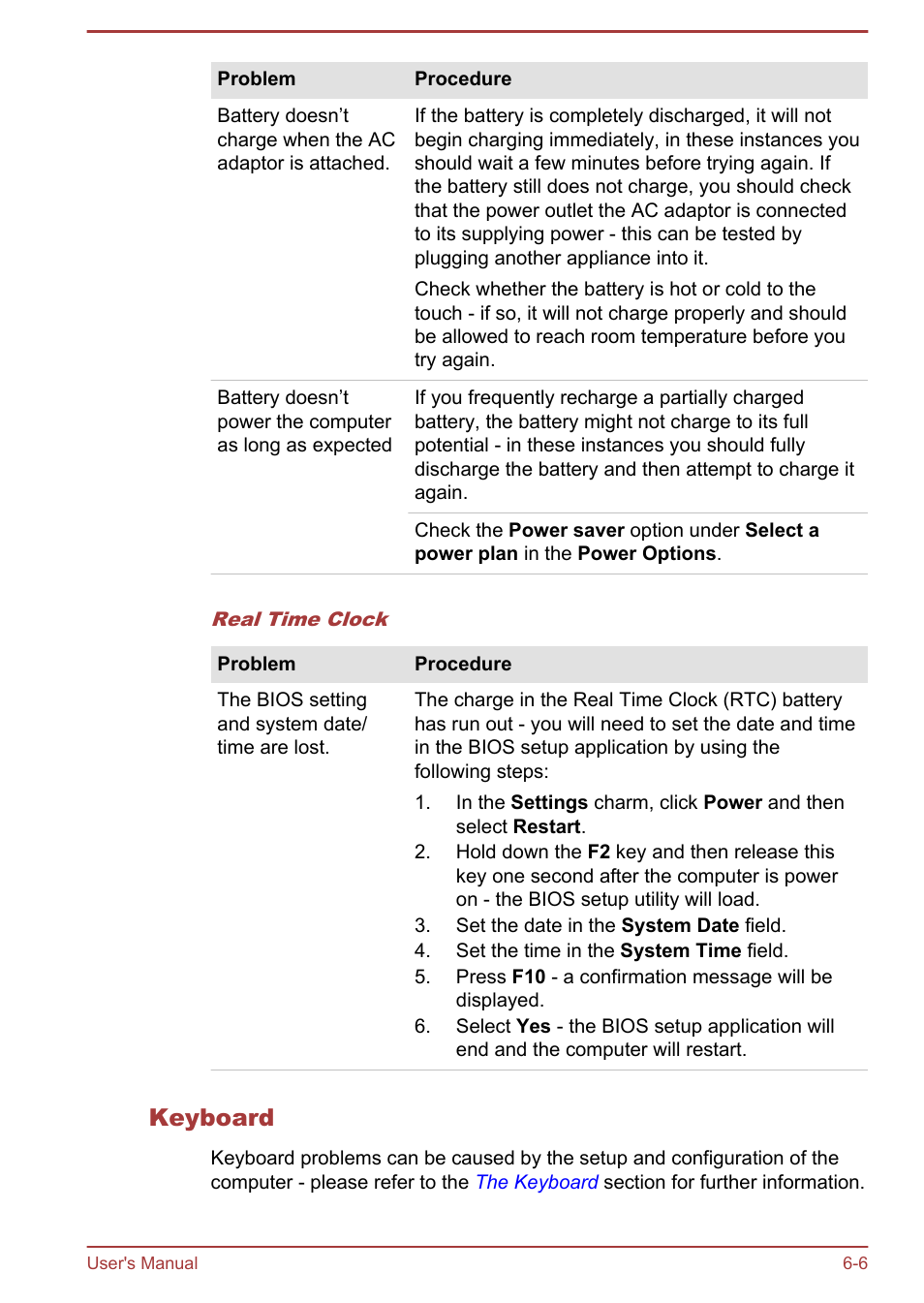 Keyboard | Toshiba Satellite NB10T-A User Manual | Page 89 / 116