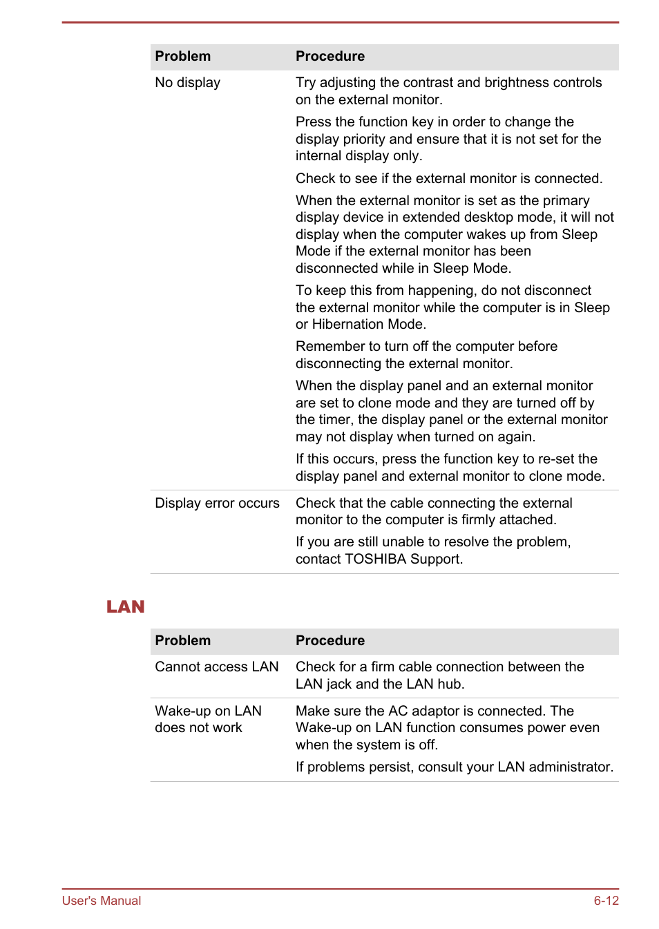 Toshiba Satellite NB10T-A User Manual | Page 95 / 116