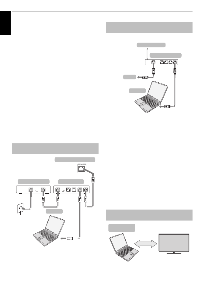 Connecting a home network, To connect the tv to a home network - wired, Internet connection - wireless | To connect the tv to the pc with, Intel, Wireless display | Toshiba M6363 User Manual | Page 12 / 94