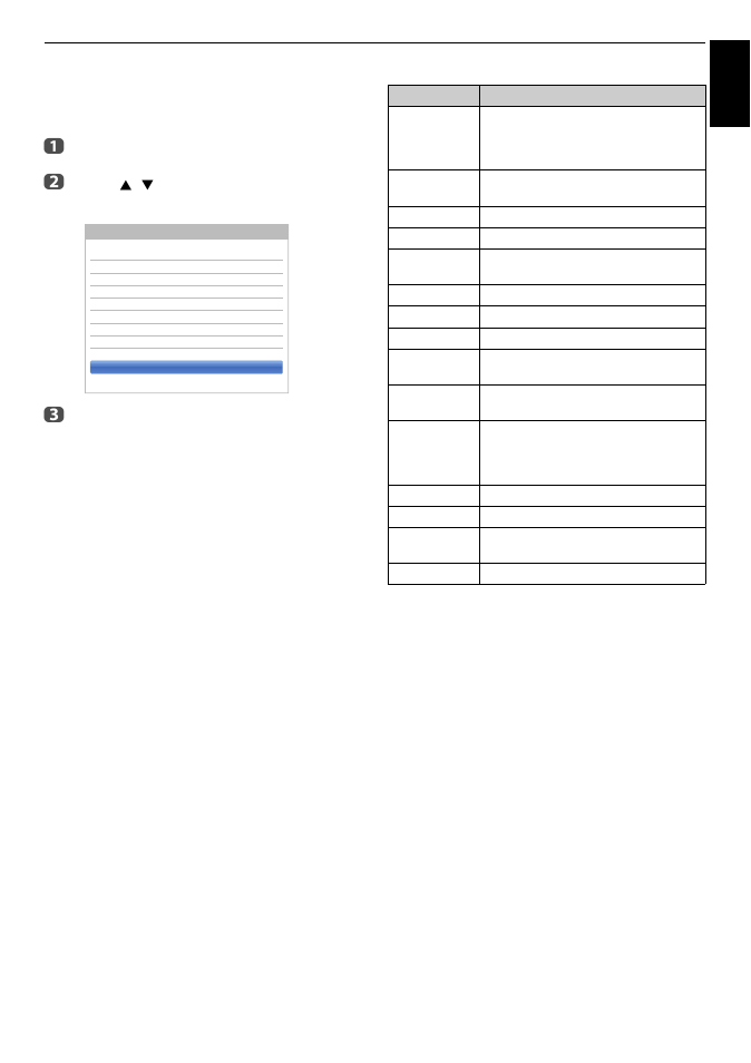 Engl ish | Toshiba M6363 User Manual | Page 41 / 94