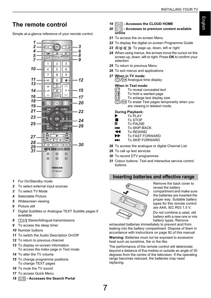The remote control, Inserting batteries and effective range | Toshiba M6363 User Manual | Page 7 / 94