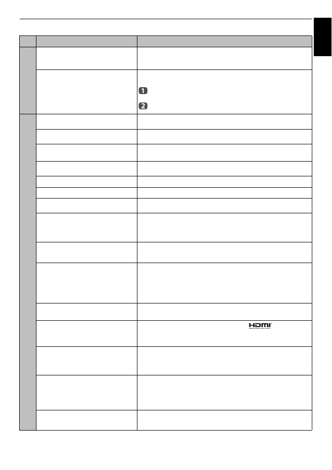 Toshiba M6363 User Manual | Page 85 / 94