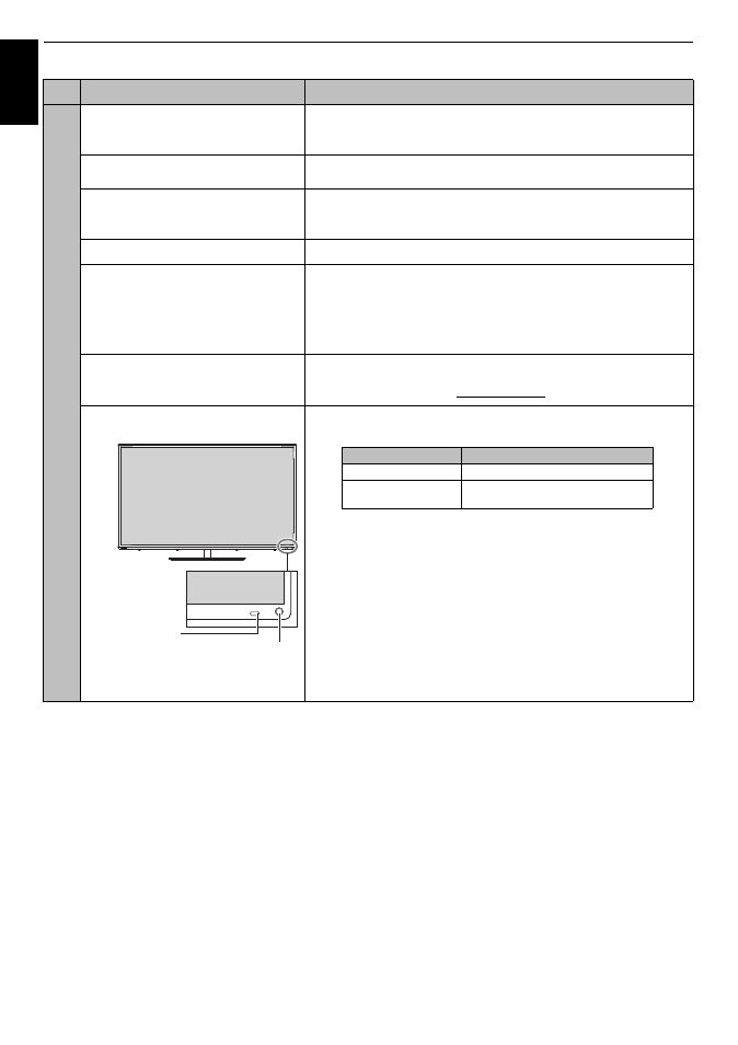 Toshiba M6363 User Manual | Page 86 / 94