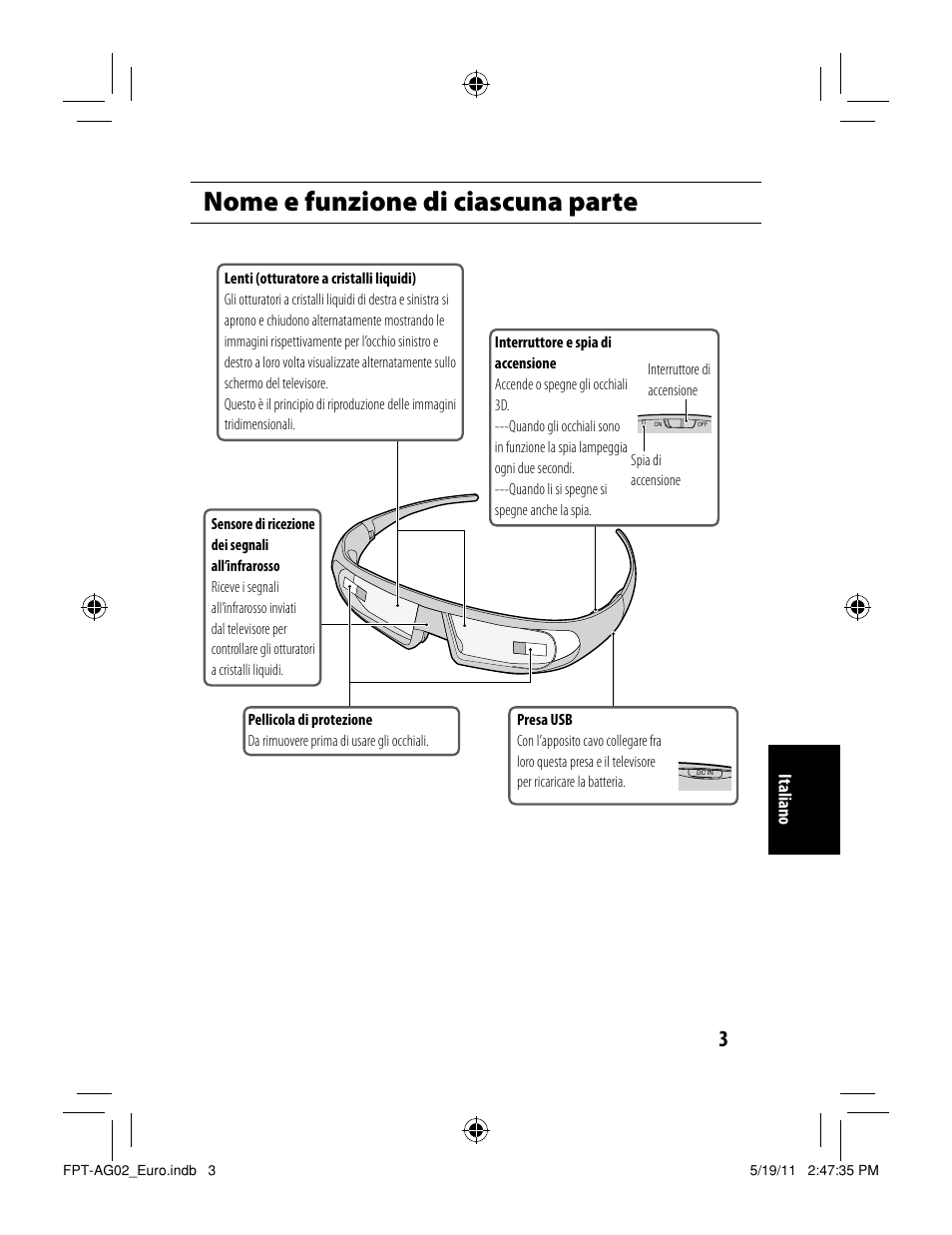 Nome e funzione di ciascuna parte | Toshiba FPTAG02G User Manual | Page 29 / 108