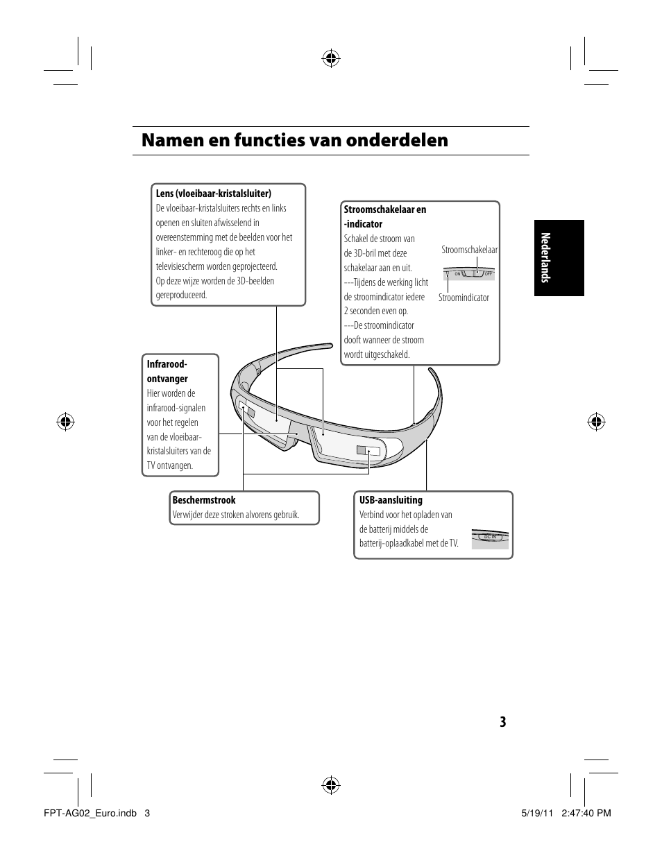 Namen en functies van onderdelen | Toshiba FPTAG02G User Manual | Page 47 / 108