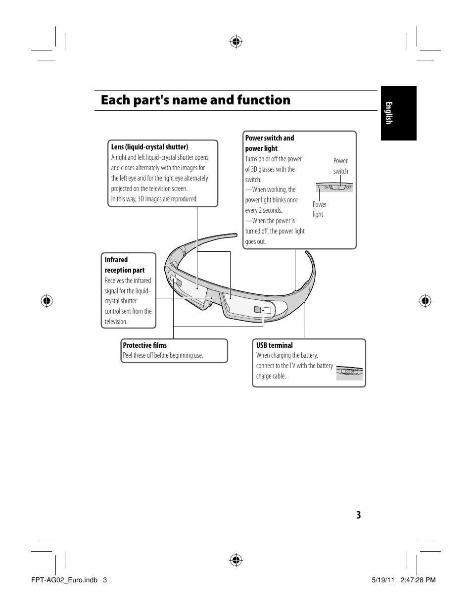 Each part's name and function | Toshiba FPTAG02G User Manual | Page 5 / 108