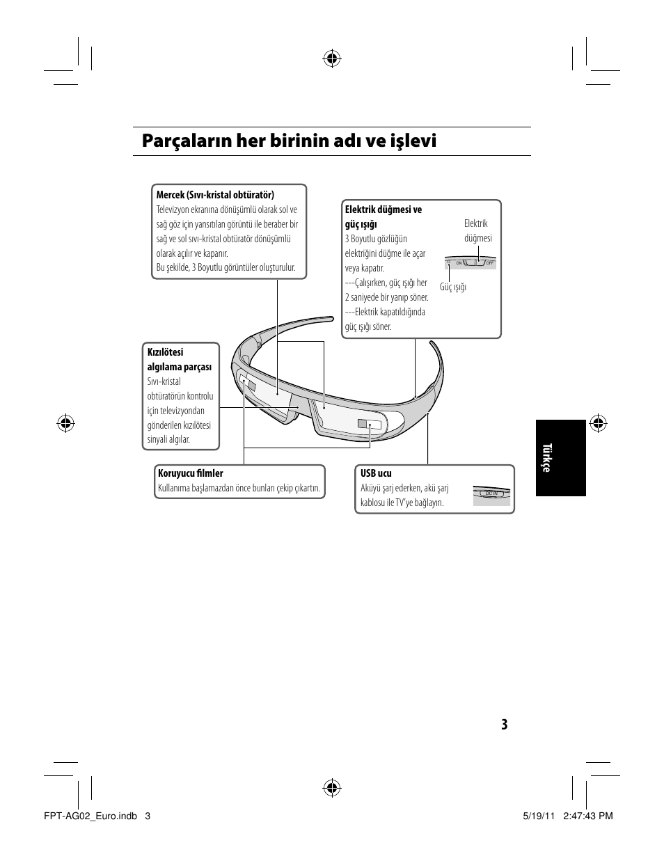 Parçaların her birinin adı ve işlevi | Toshiba FPTAG02G User Manual | Page 59 / 108