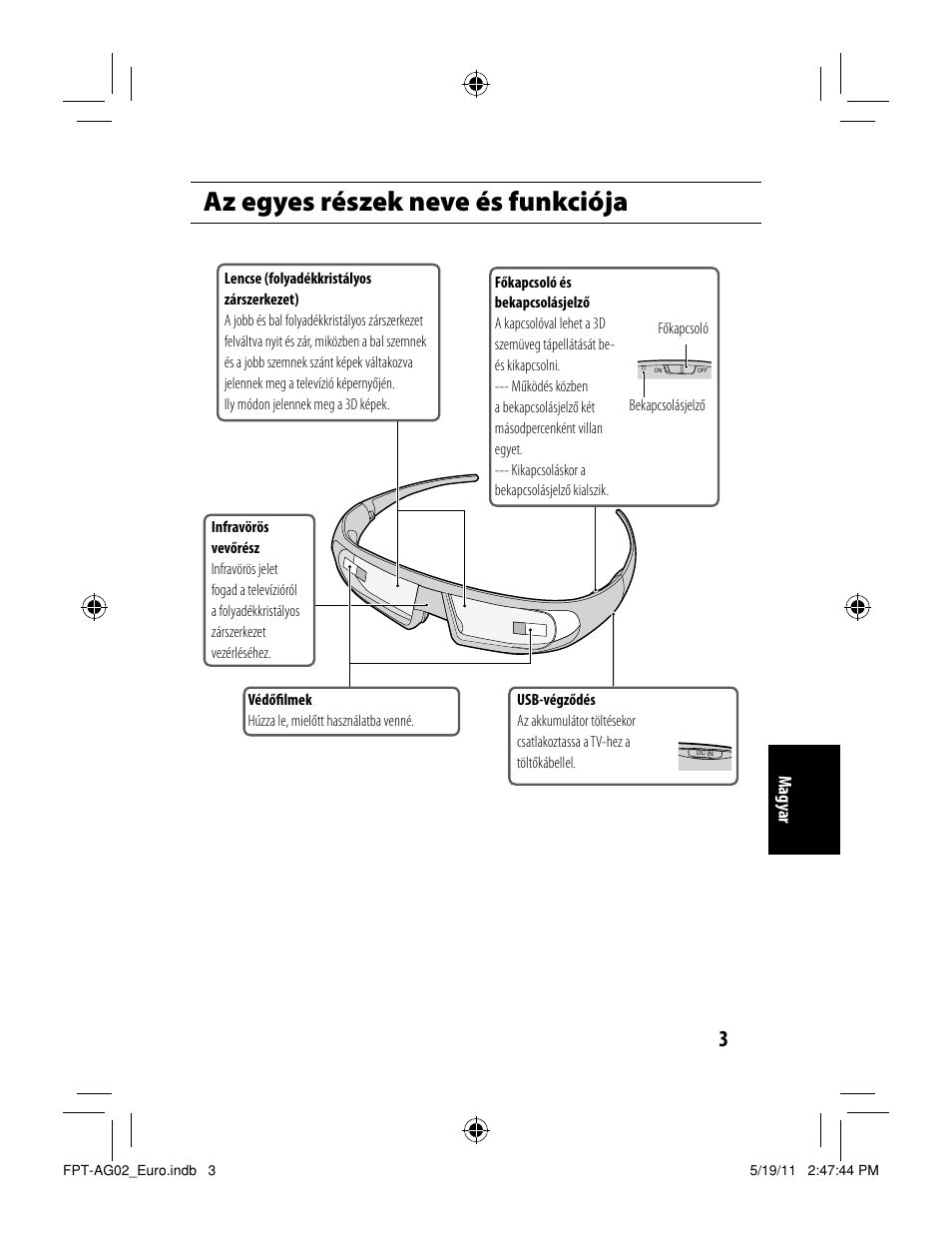 Az egyes részek neve és funkciója | Toshiba FPTAG02G User Manual | Page 65 / 108