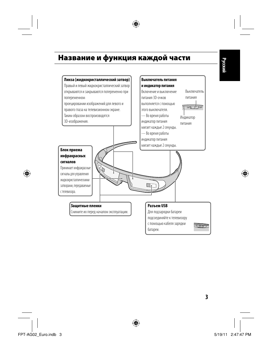 Название и функция каждой части | Toshiba FPTAG02G User Manual | Page 77 / 108