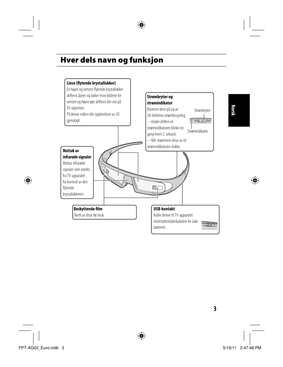 Hver dels navn og funksjon | Toshiba FPTAG02G User Manual | Page 83 / 108