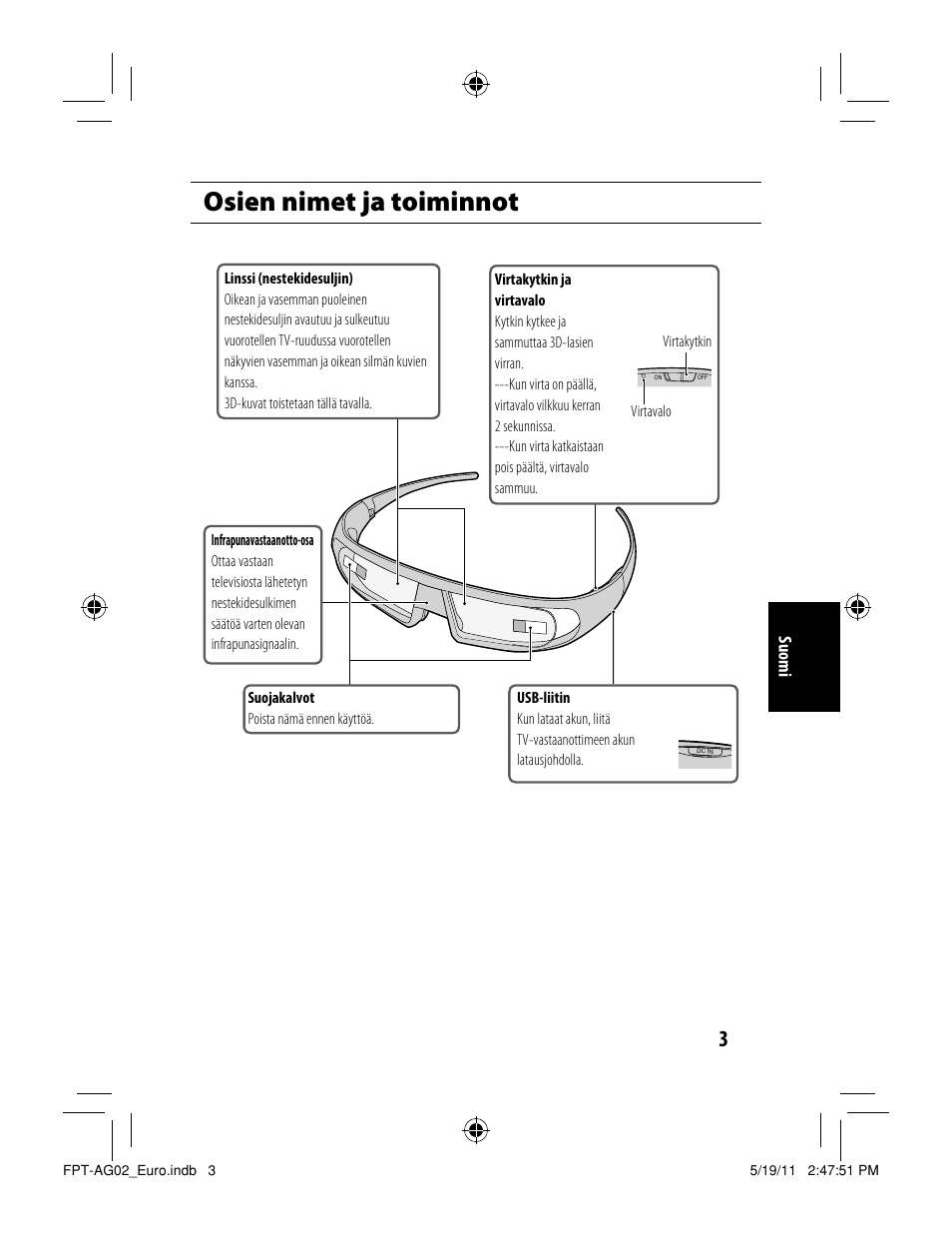 Osien nimet ja toiminnot | Toshiba FPTAG02G User Manual | Page 95 / 108