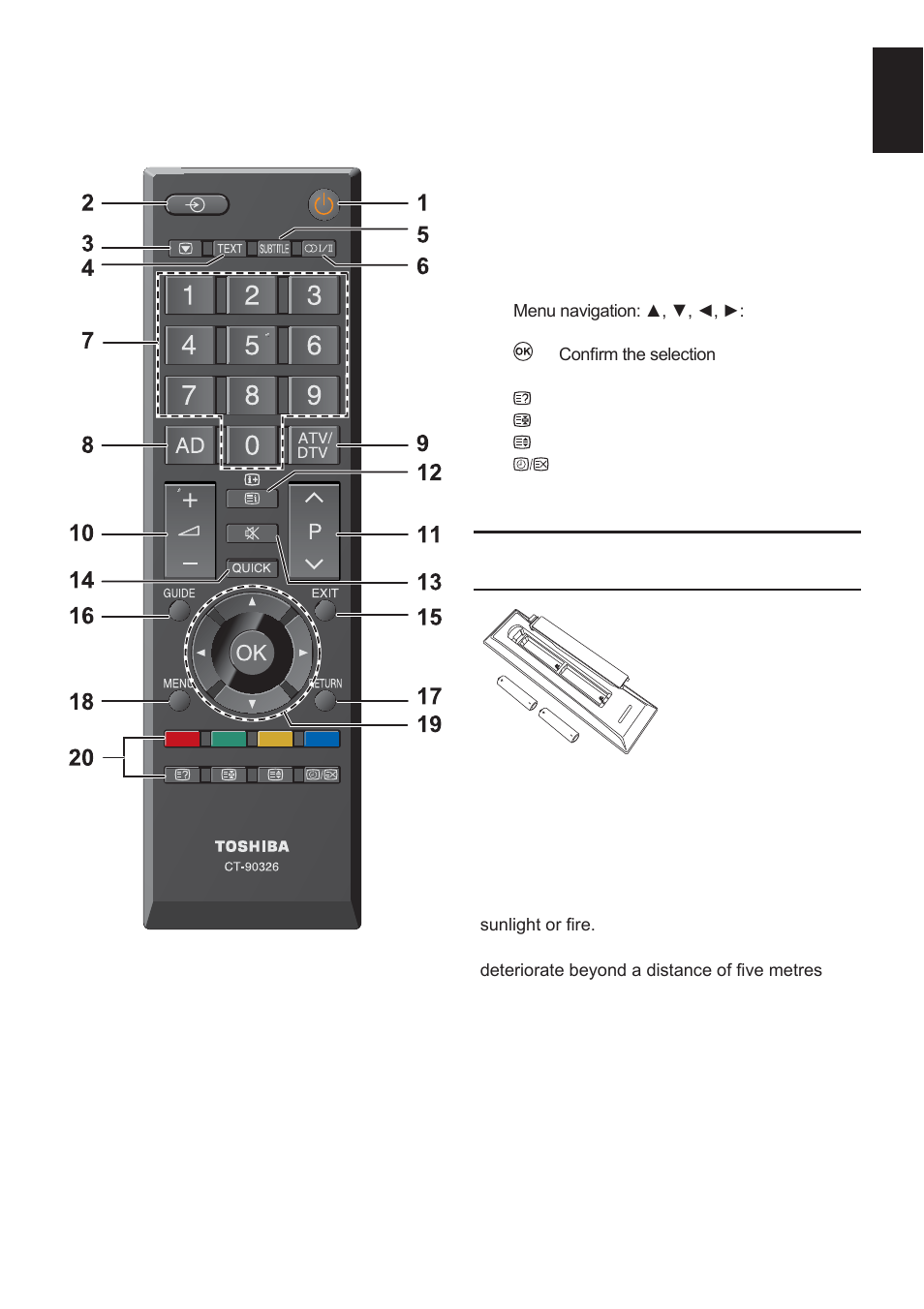 The remote control | Toshiba L2433 User Manual | Page 7 / 59