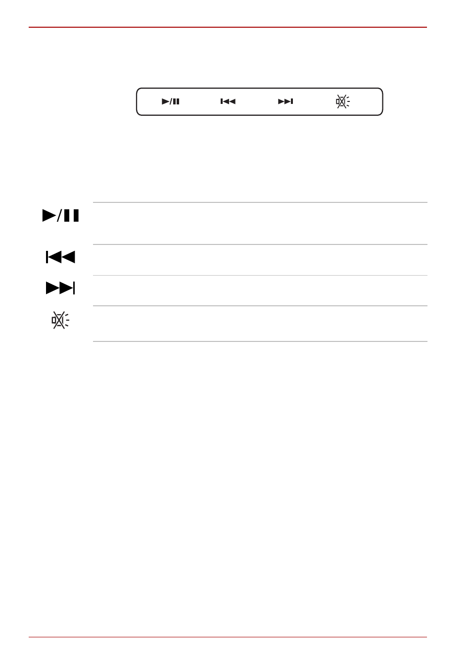 Front operation panel, Front operation panel -10 | Toshiba Satellite Pro L550 User Manual | Page 48 / 204