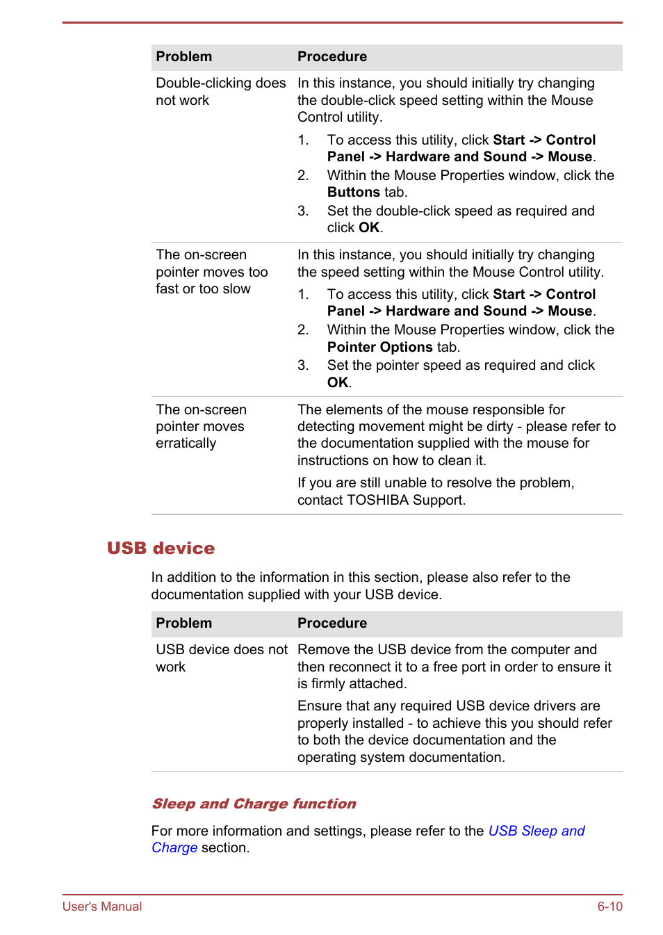 Usb device | Toshiba Satellite L70T-A User Manual | Page 112 / 137