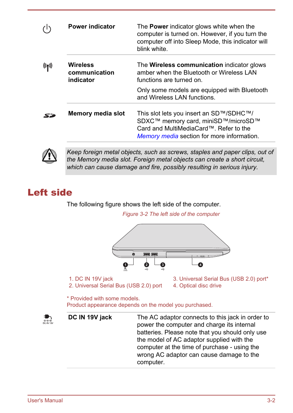 Left side, Left side -2 | Toshiba Satellite L70T-A User Manual | Page 30 / 137