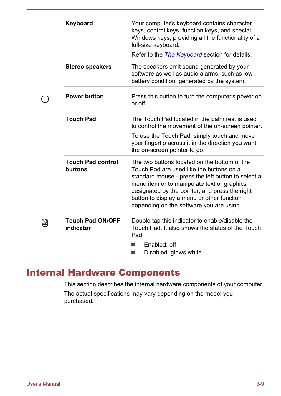 Internal hardware components, Internal hardware components -9 | Toshiba Satellite L70T-A User Manual | Page 37 / 137