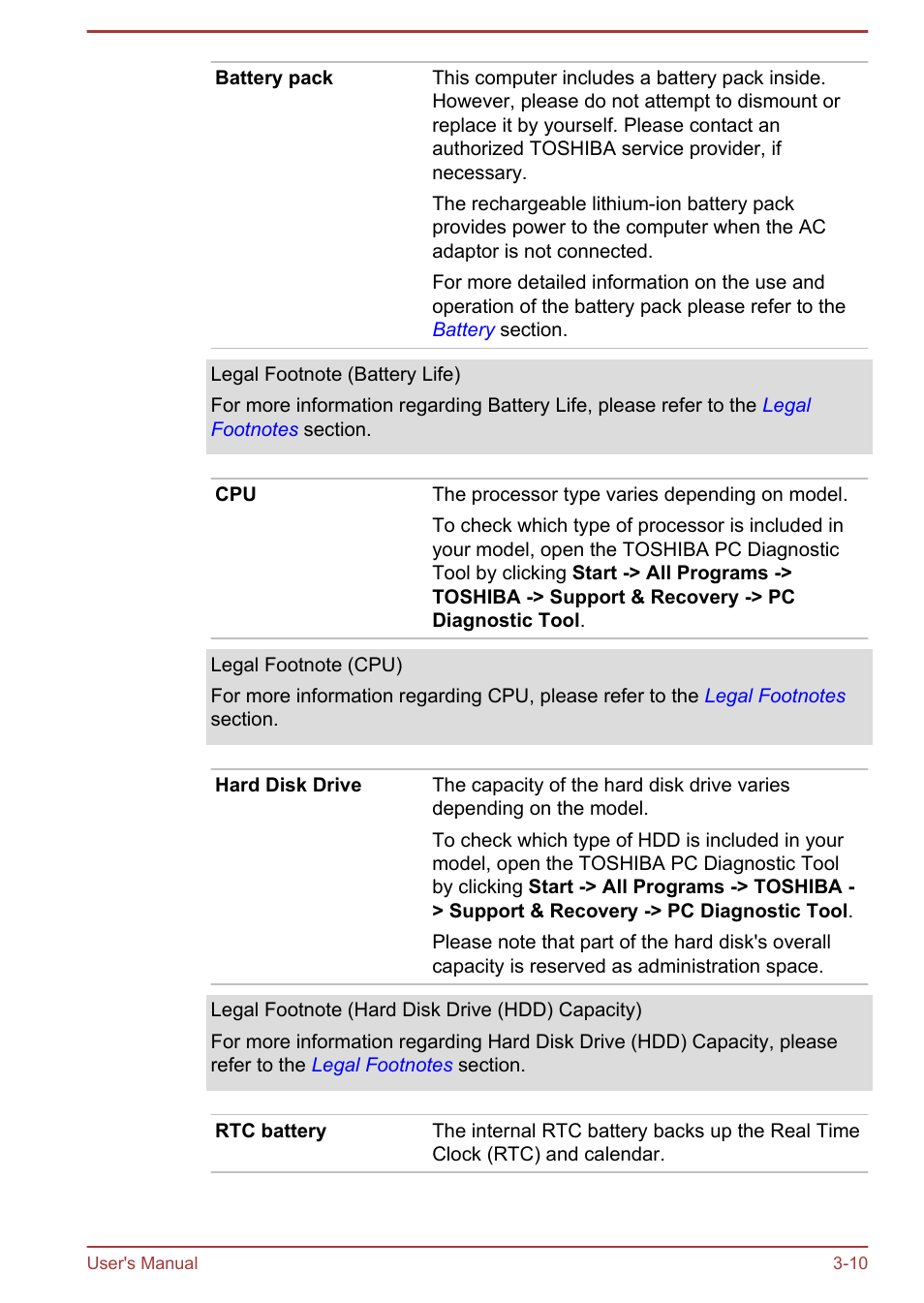 Toshiba Satellite L70T-A User Manual | Page 38 / 137