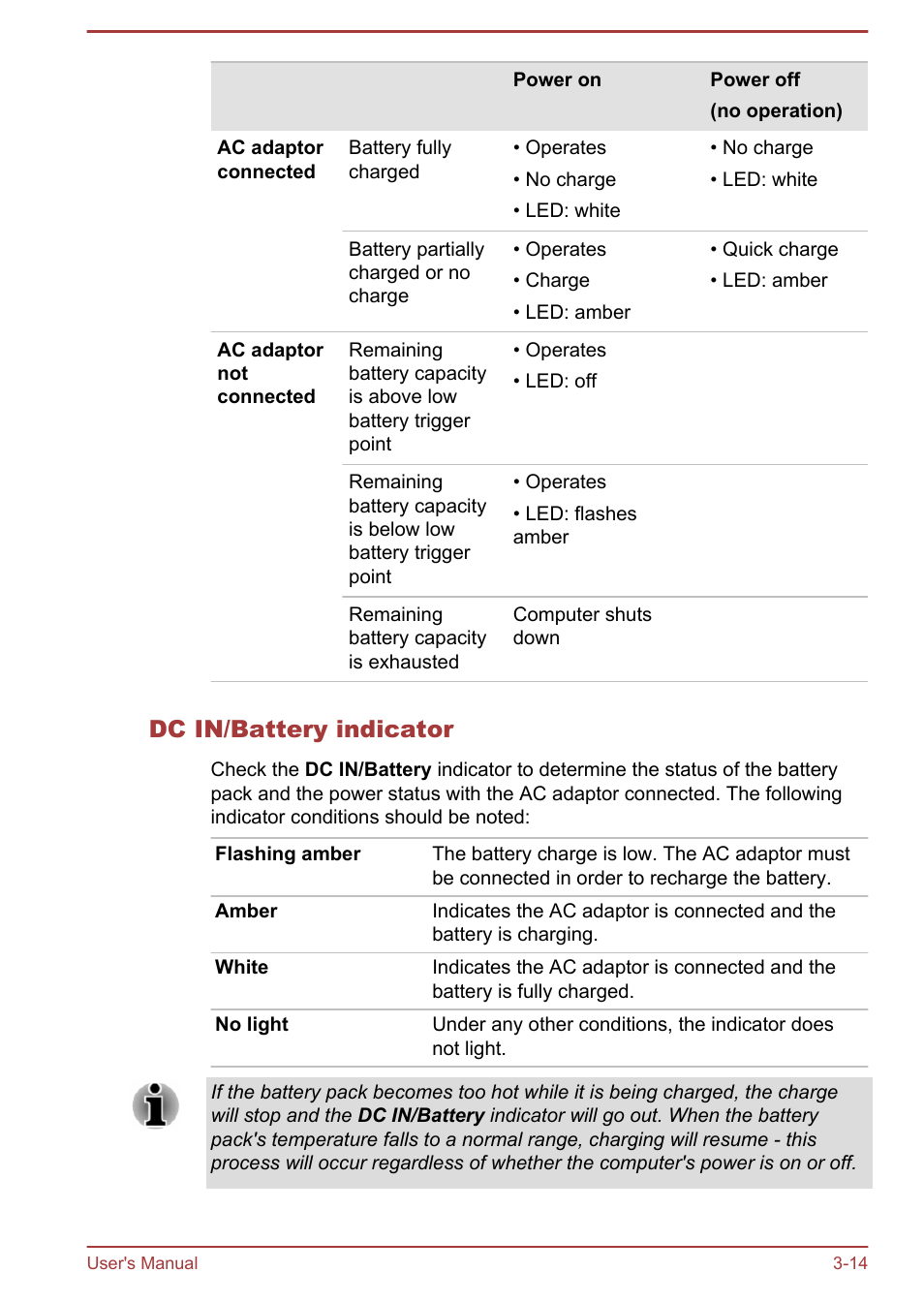 Dc in/battery indicator | Toshiba Satellite L70T-A User Manual | Page 42 / 137