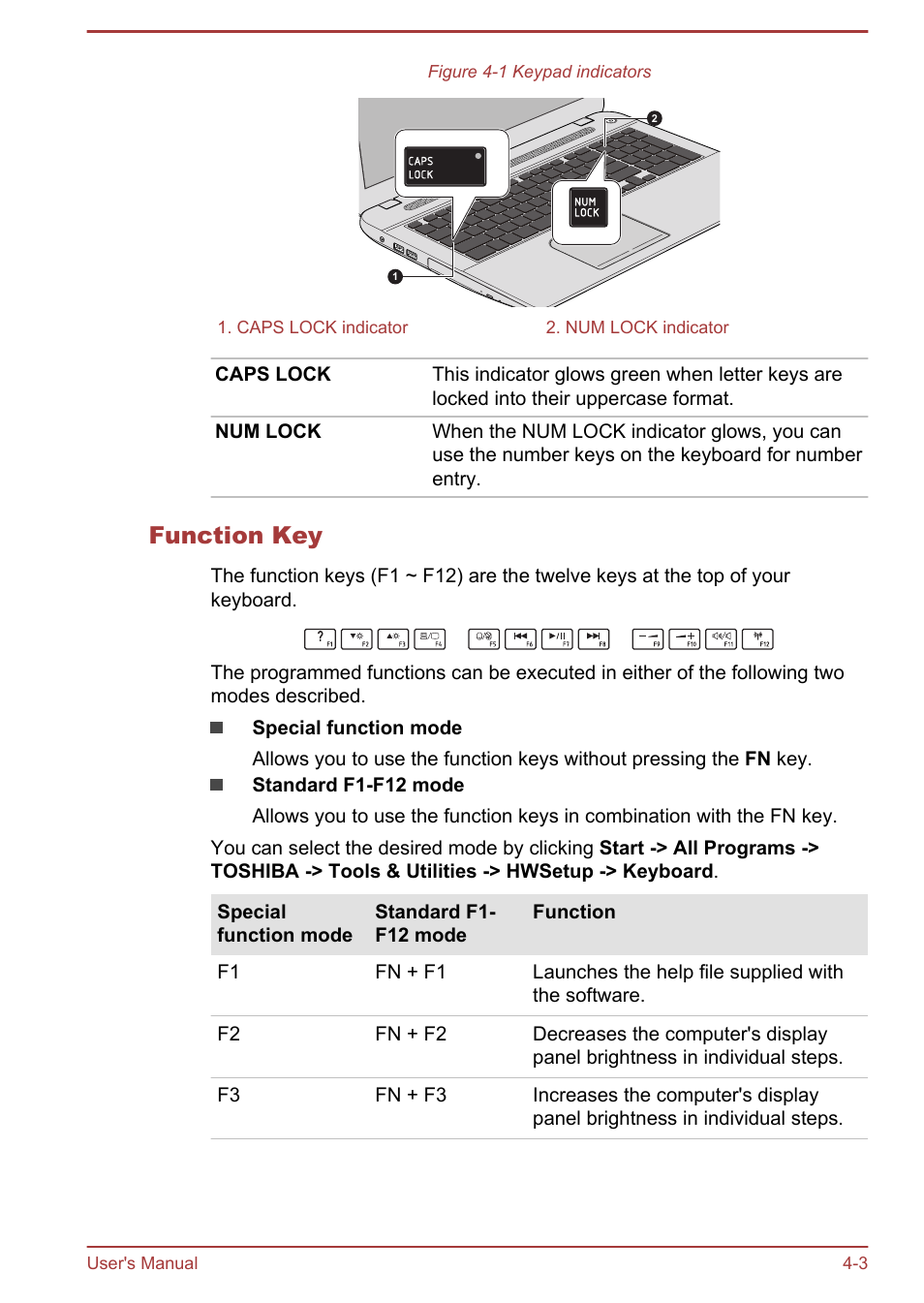 Function key | Toshiba Satellite L70T-A User Manual | Page 46 / 137
