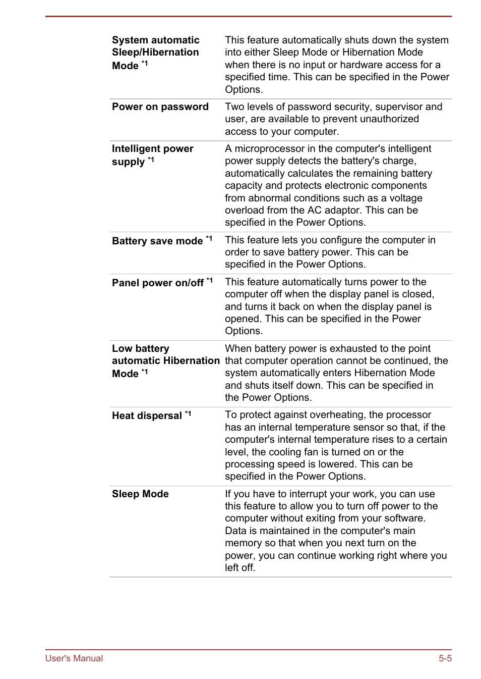 Toshiba Qosmio X875 User Manual | Page 119 / 158