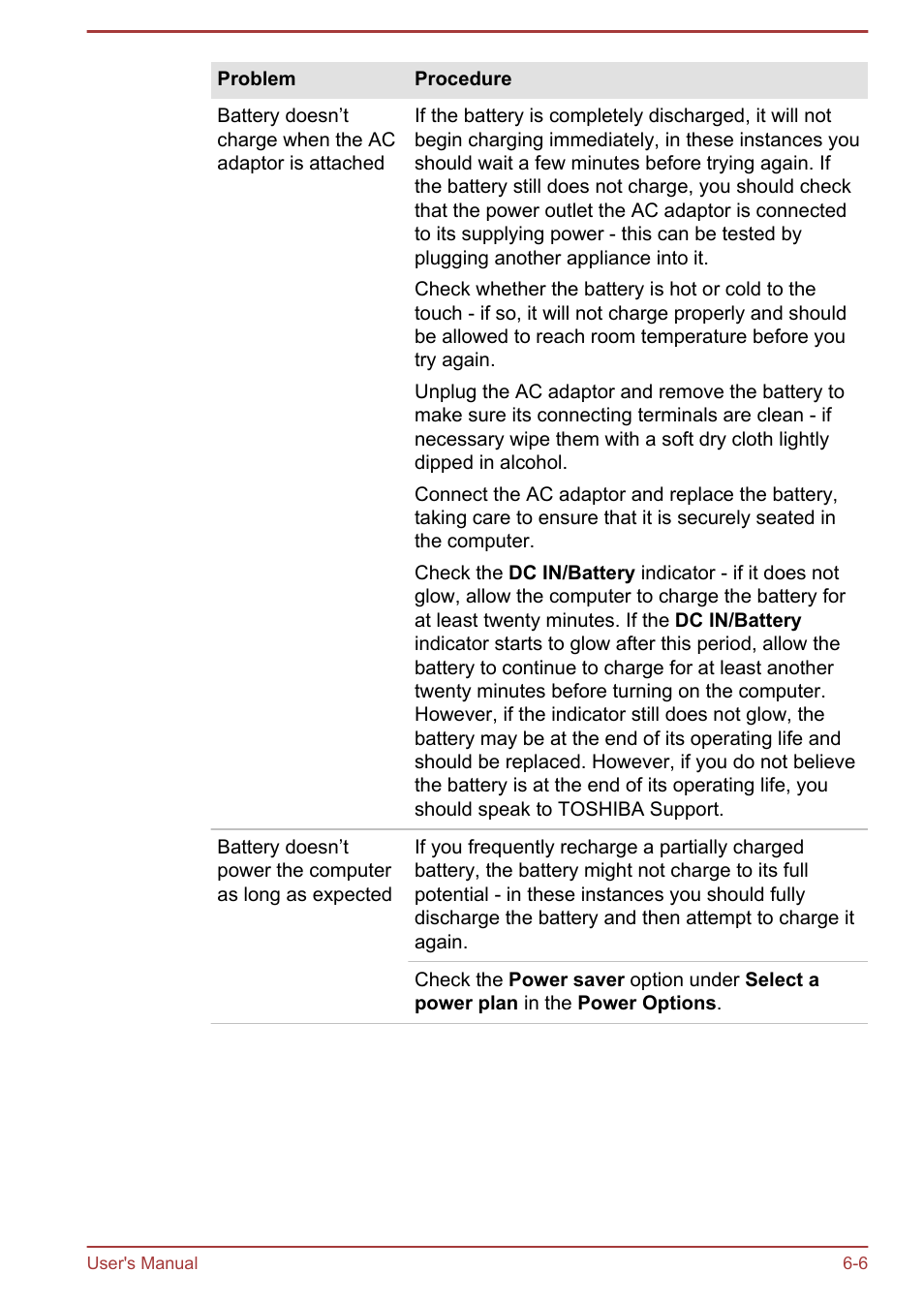 Toshiba Qosmio X875 User Manual | Page 144 / 158