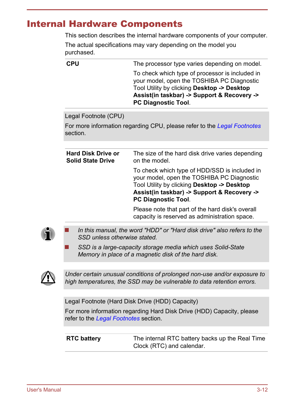 Internal hardware components, Internal hardware components -12 | Toshiba Qosmio X875 User Manual | Page 52 / 158