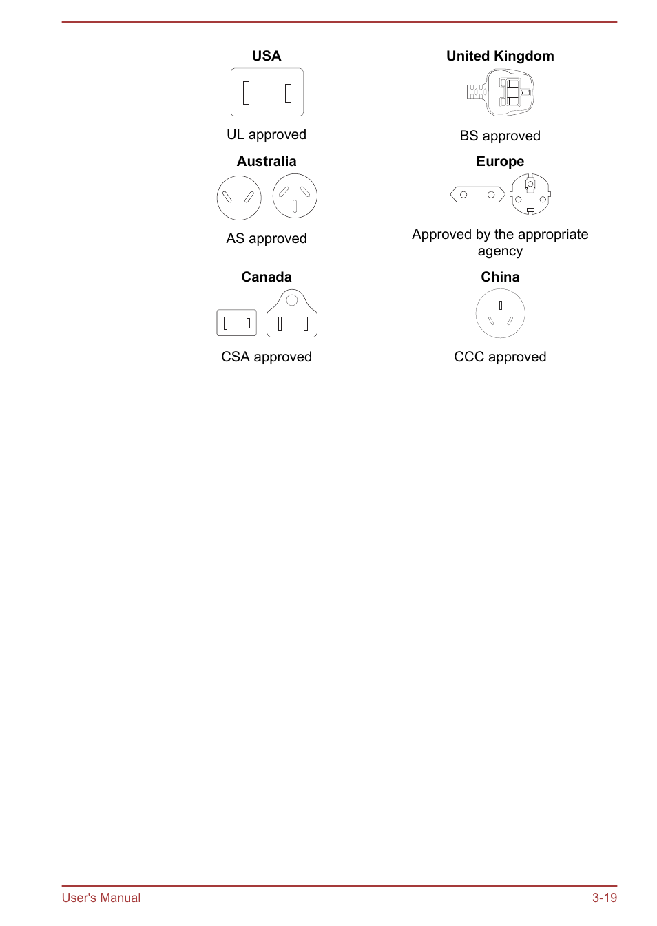 Toshiba Qosmio X875 User Manual | Page 59 / 158