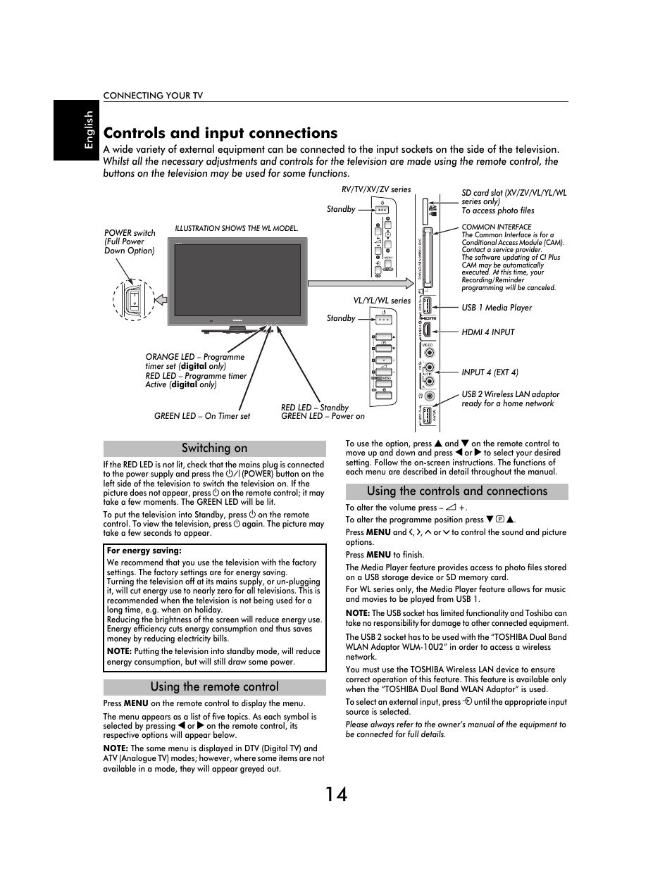 Controls and input connections, Switching on | Toshiba TV743 User Manual | Page 14 / 84