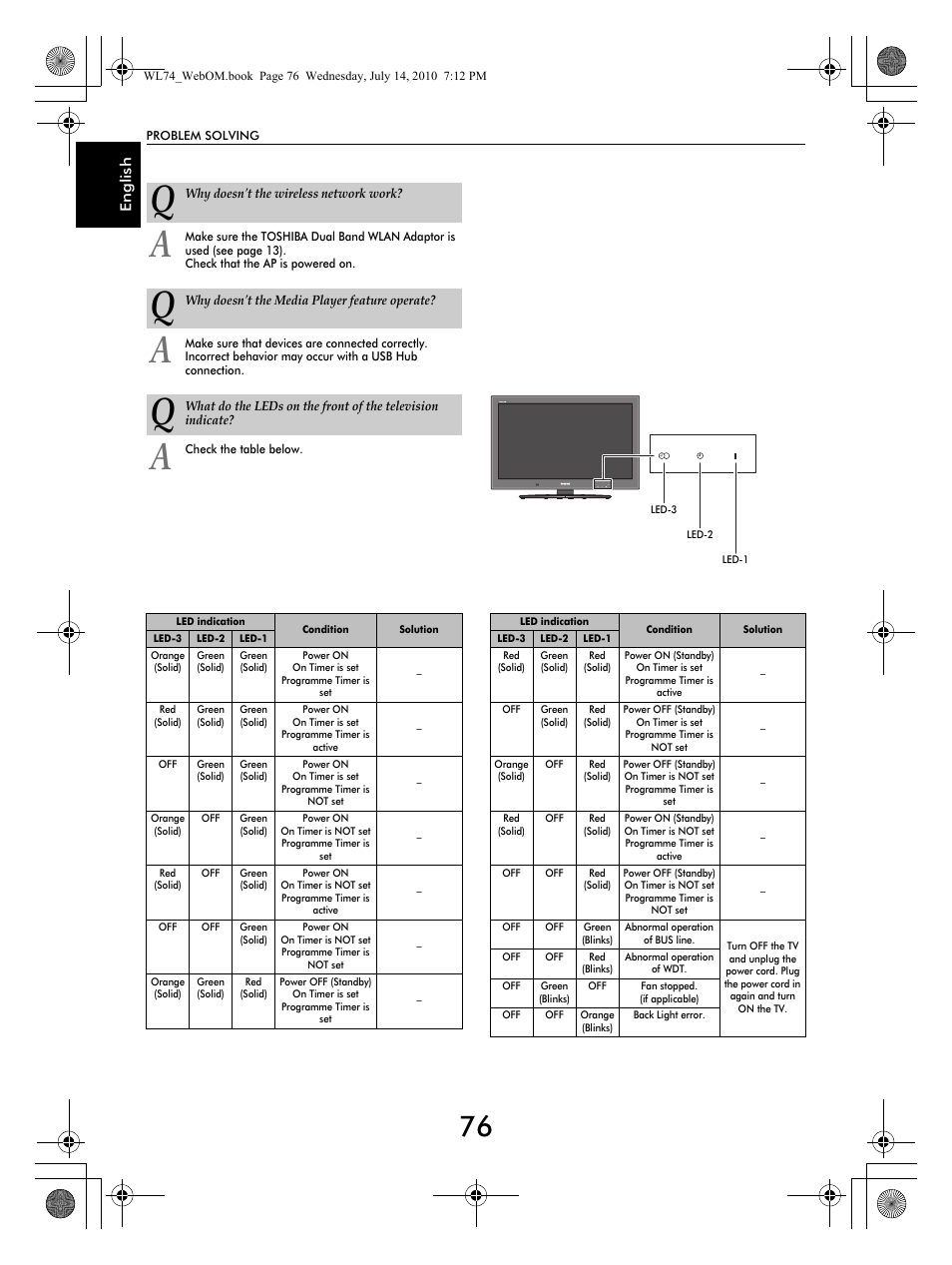 En glish | Toshiba TV743 User Manual | Page 76 / 84