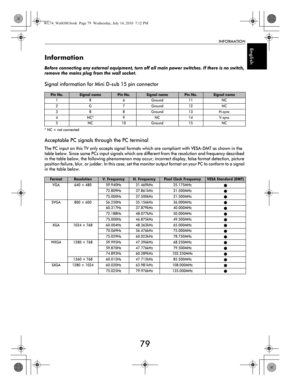 Information, Signal information for mini d-sub 15 pin connector, Acceptable pc signals through the pc terminal | Toshiba TV743 User Manual | Page 79 / 84