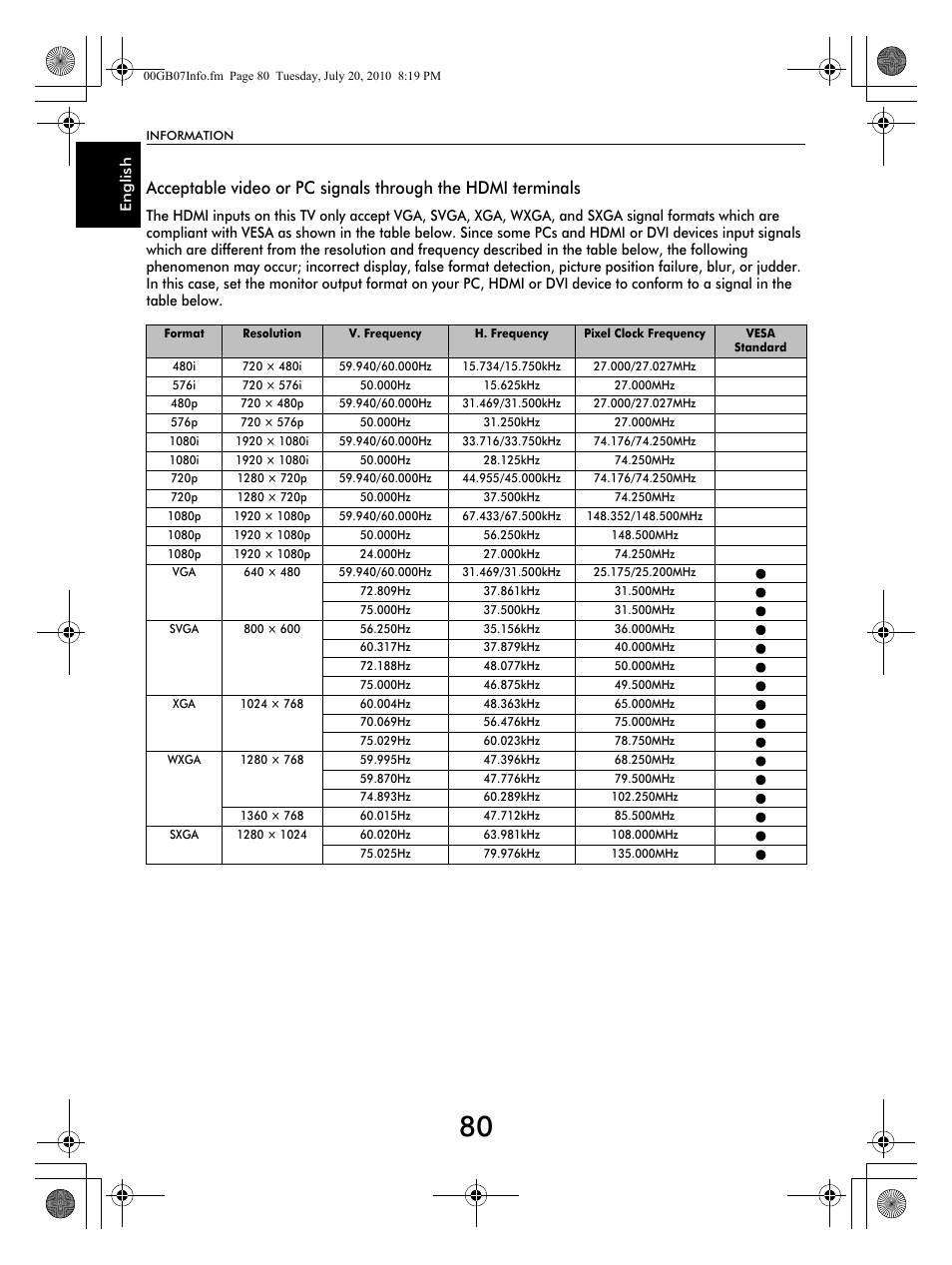 Toshiba TV743 User Manual | Page 80 / 84