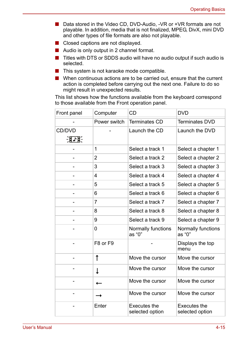 Toshiba Satellite Pro P100 (PSPAE) User Manual | Page 77 / 172