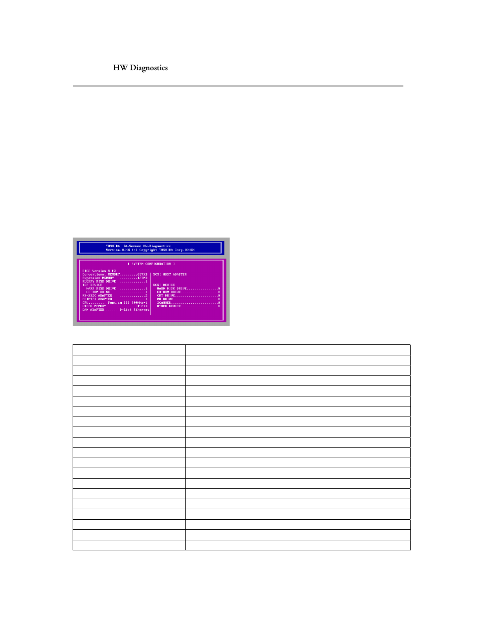 System configuration display | Toshiba Magnia 510D User Manual | Page 73 / 75