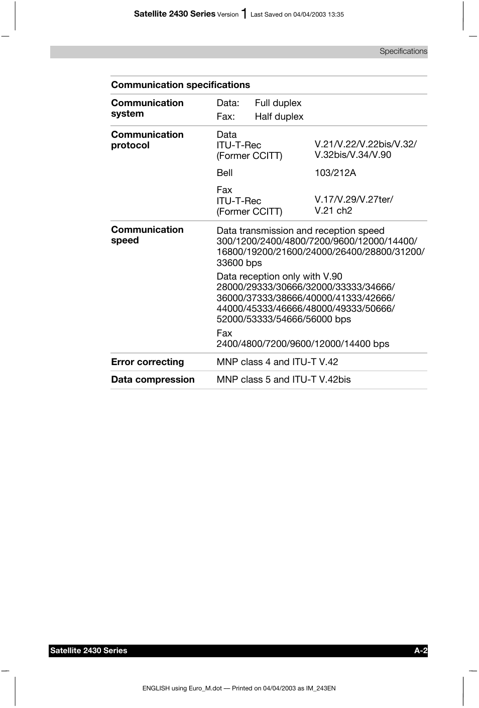 Toshiba Satellite 2430-301 User Manual | Page 147 / 222