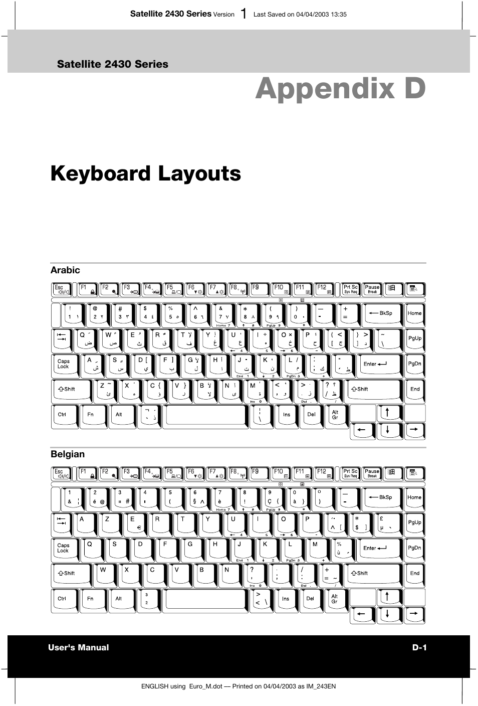 Appendix d keyboard layouts, Appendix d, Keyboard layouts | Toshiba Satellite 2430-301 User Manual | Page 156 / 222