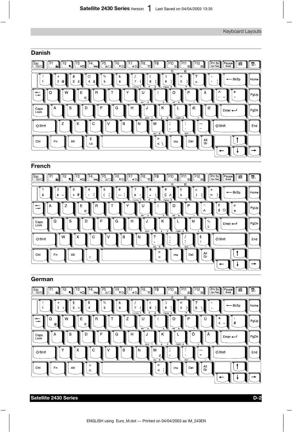 Toshiba Satellite 2430-301 User Manual | Page 157 / 222