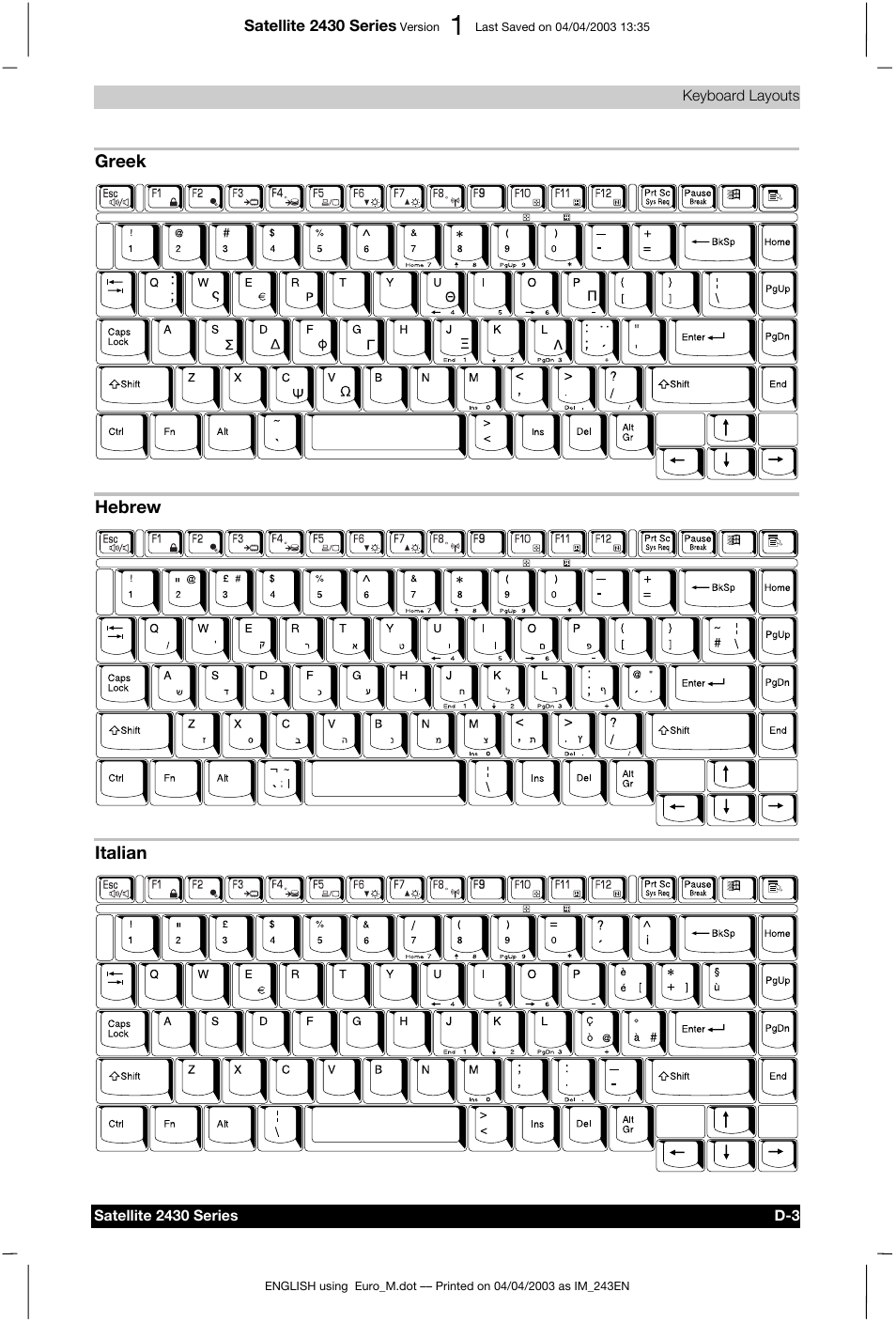 Toshiba Satellite 2430-301 User Manual | Page 158 / 222