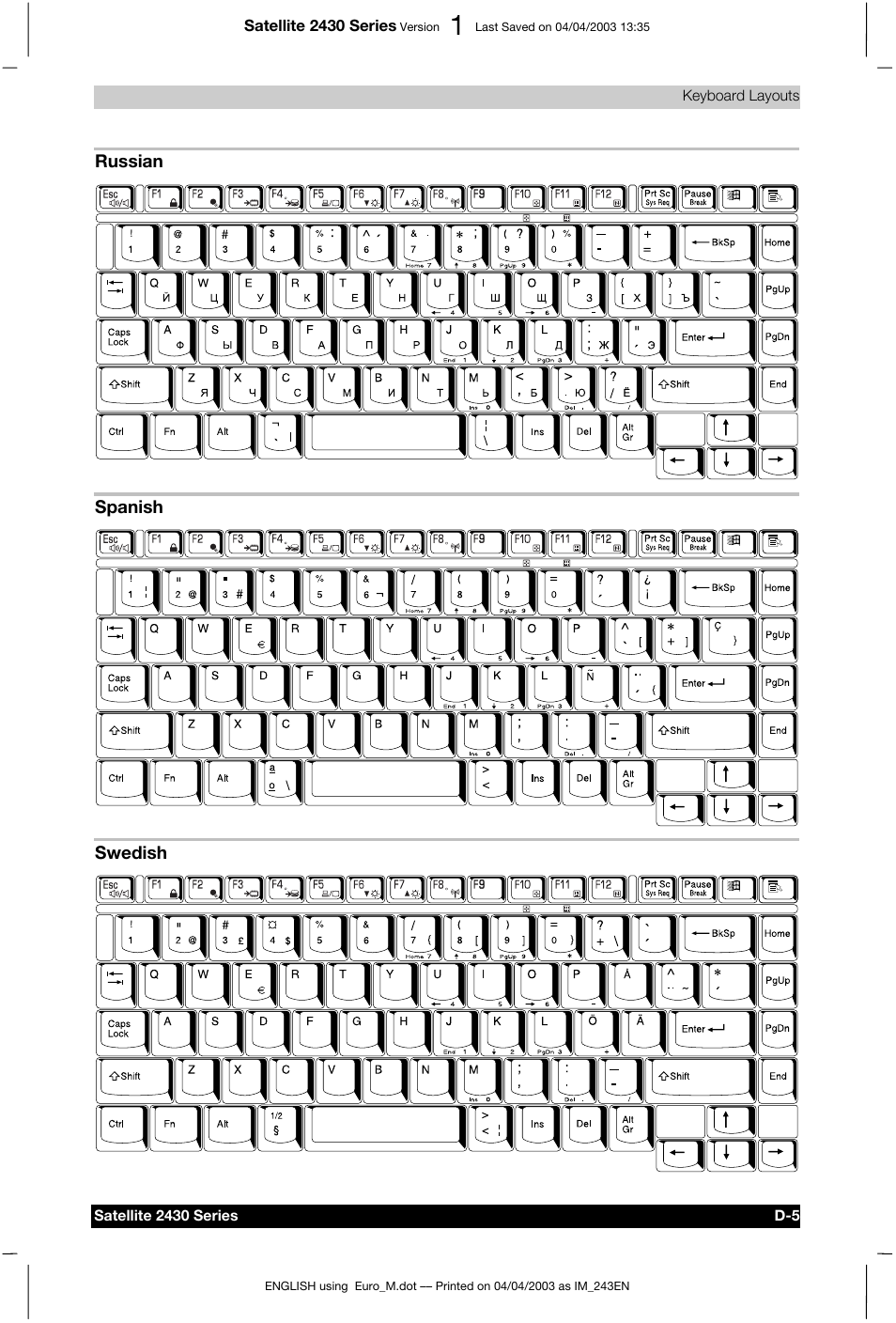 Toshiba Satellite 2430-301 User Manual | Page 160 / 222