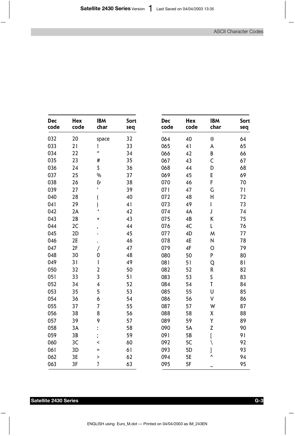 Toshiba Satellite 2430-301 User Manual | Page 169 / 222