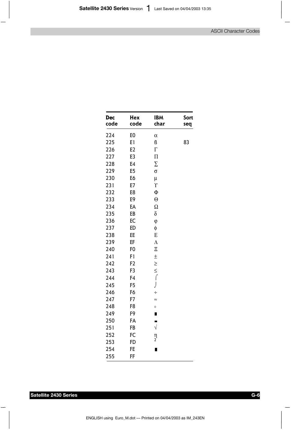 Toshiba Satellite 2430-301 User Manual | Page 172 / 222