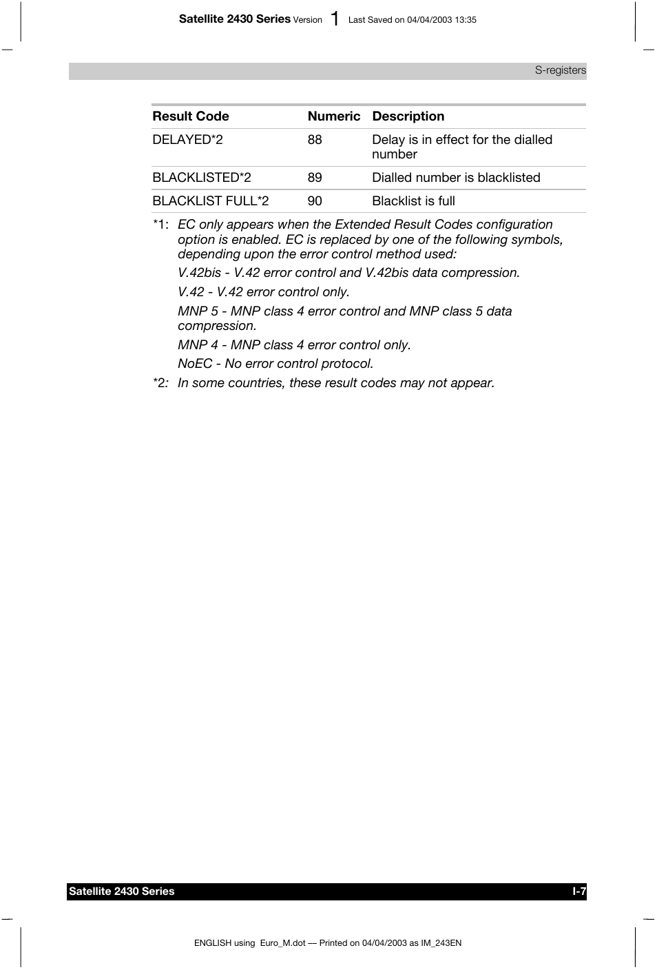 Toshiba Satellite 2430-301 User Manual | Page 194 / 222