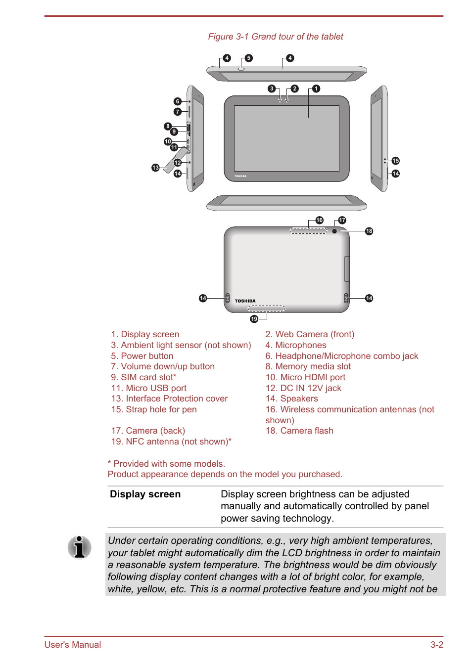 Toshiba AT10LE-A User Manual | Page 15 / 102