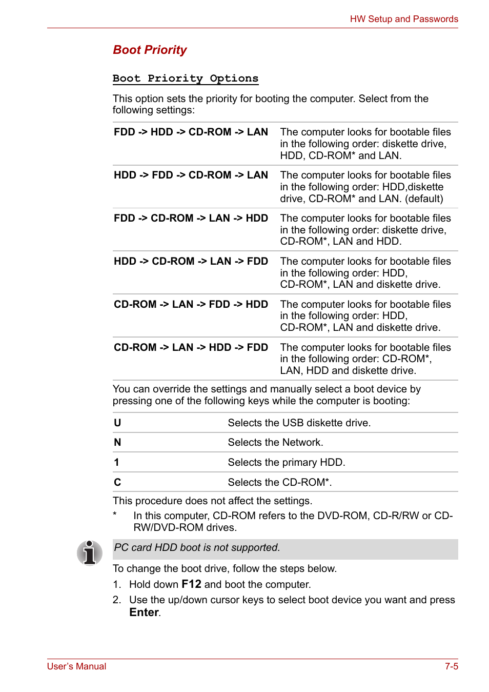 Toshiba Satellite M40 (PSM42) User Manual | Page 122 / 191