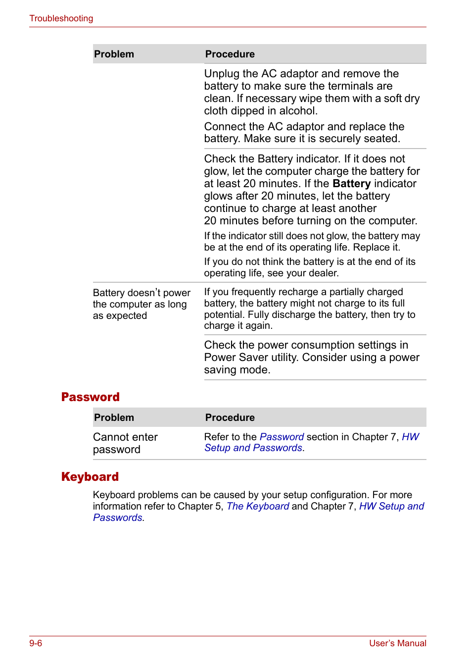 Toshiba Satellite M40 (PSM42) User Manual | Page 145 / 191