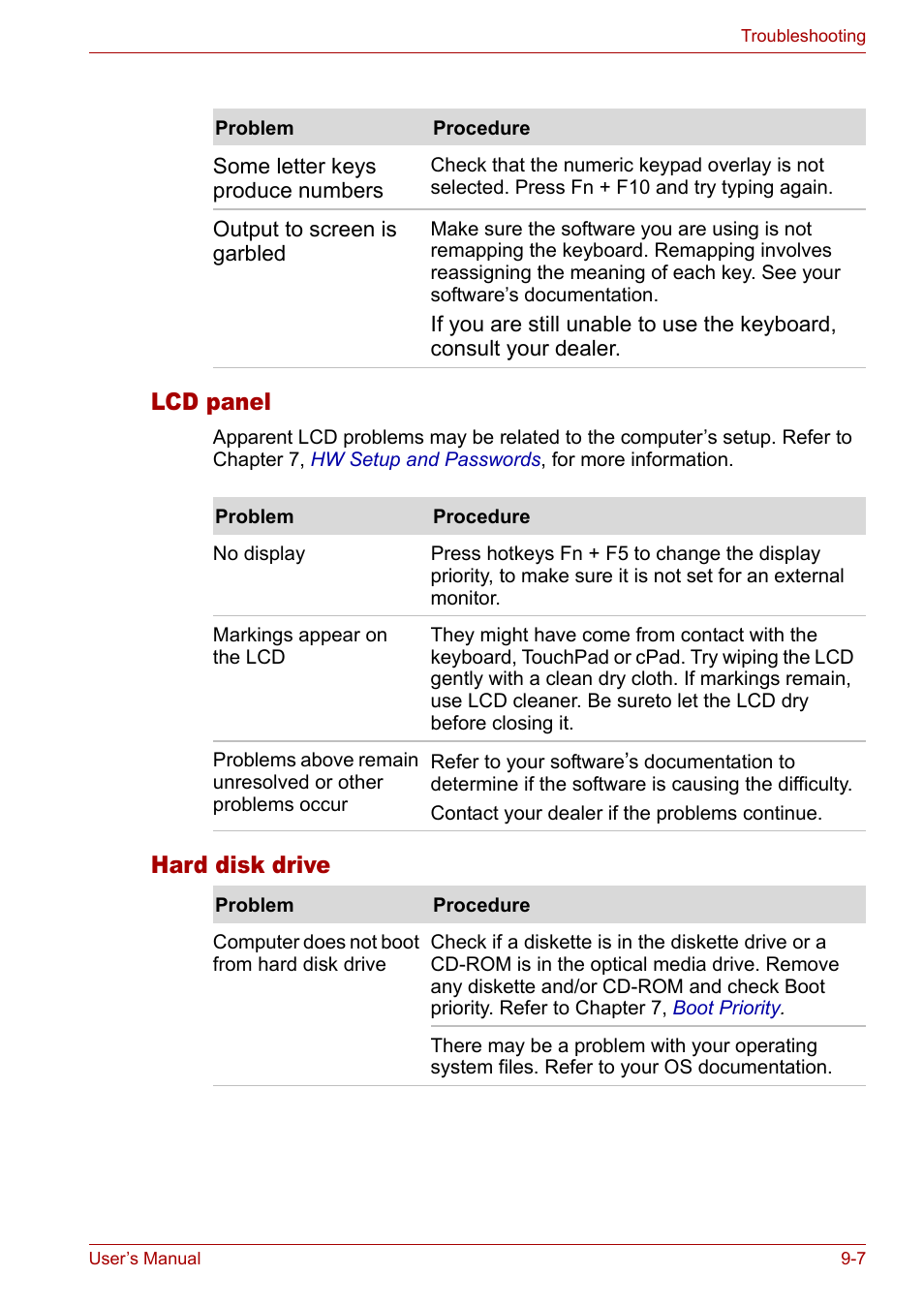 Lcd panel, Hard disk drive | Toshiba Satellite M40 (PSM42) User Manual | Page 146 / 191